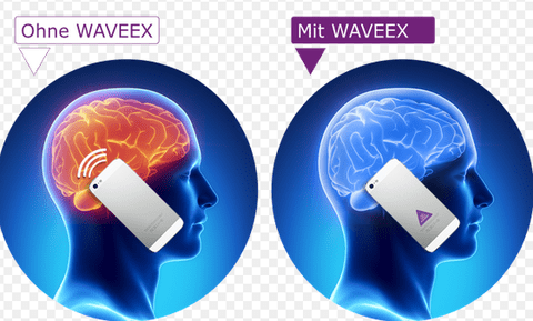 Waveex Mobile Chip protection against cell phone radiation. EU approved & Proven new product.